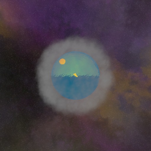 Planet #981